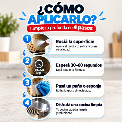 SOQUIM™ PRO – Máximo Poder Contra la Grasa | 2x1